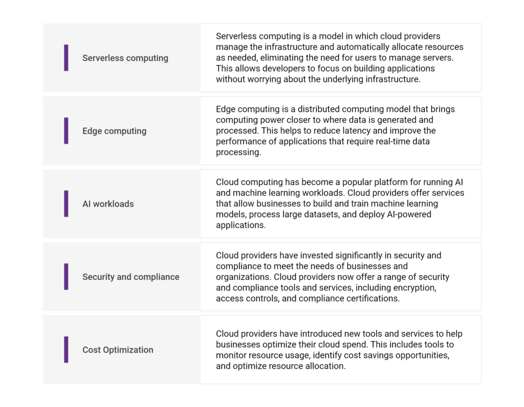 benefits of cloud computing